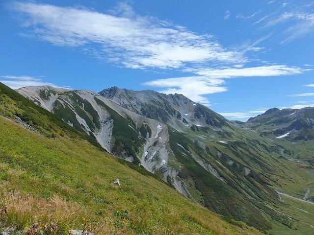 立山連峰が見られる！富山のおすすめスポット