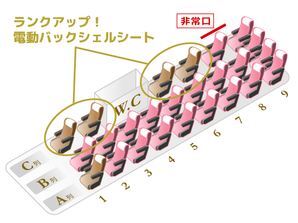 プルメリアグランデ神戸便 座席図