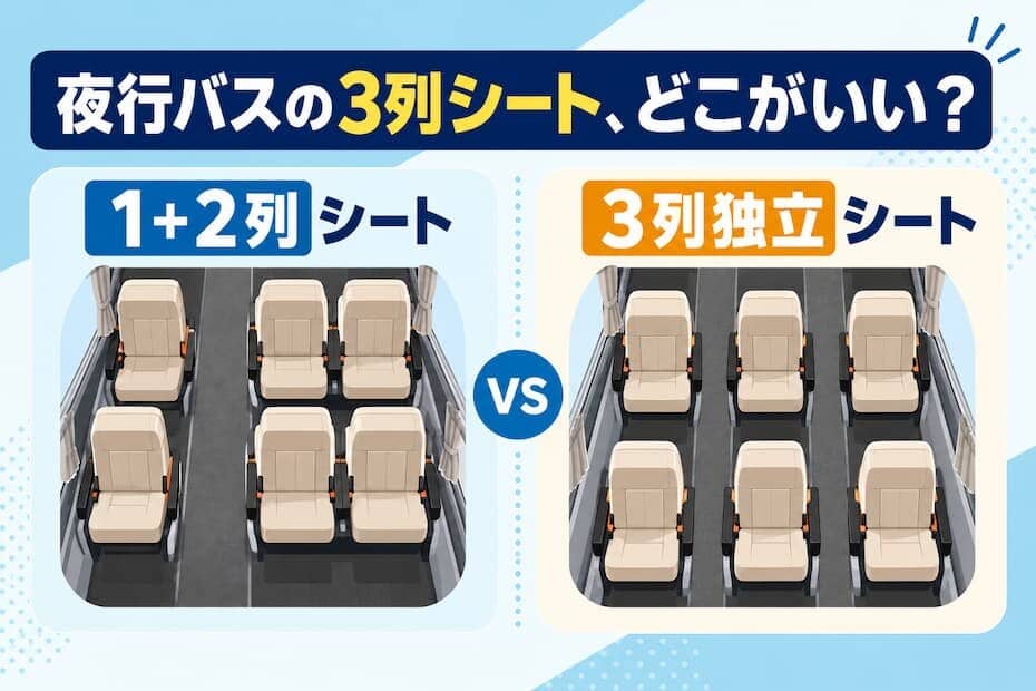 夜行バスの1+2列シートと3列独立シートの座席配置の比較