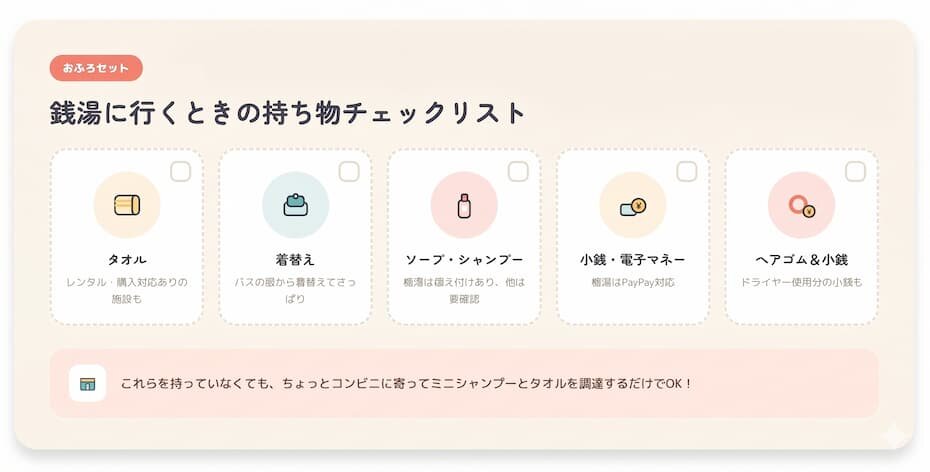 銭湯に行くときの持ち物リスト