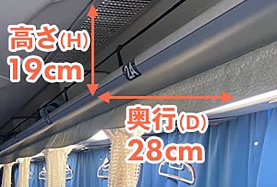 網棚に置ける荷物