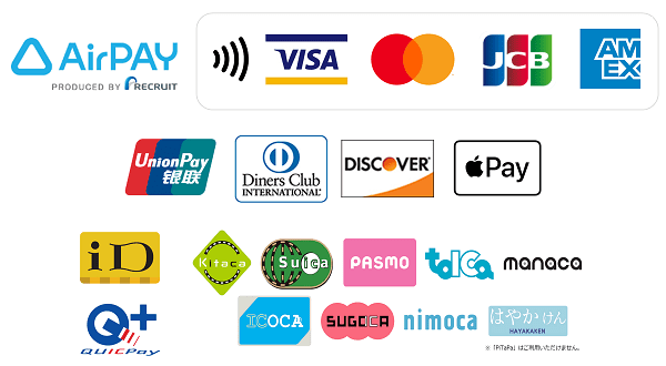 List of payment methods