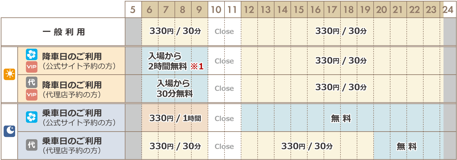 京都vipラウンジ 高速バス 夜行バスの予約はvipライナー