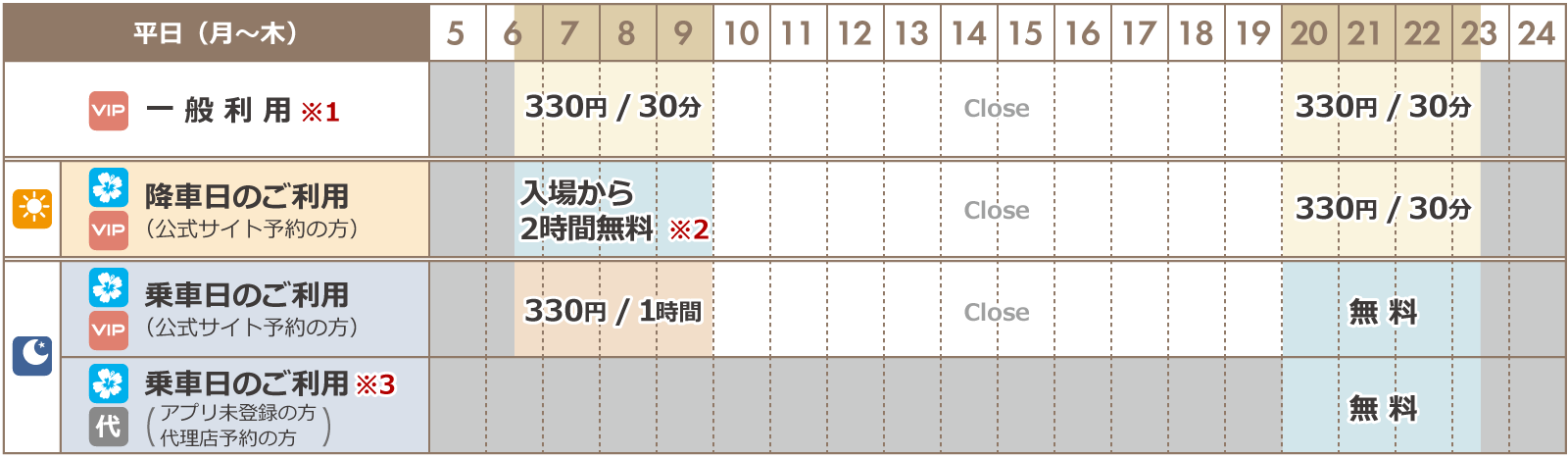 大阪vipラウンジ 高速バス 夜行バスの予約はvipライナー