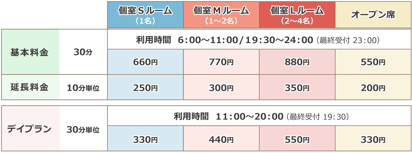 Tokyo VIP Lounge [the general use] price guidance
