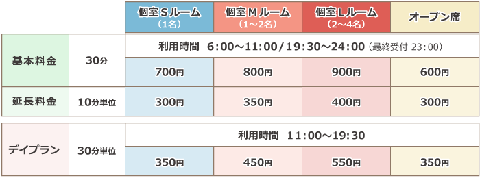 東京VIPラウンジ 【一般利用】料金案内