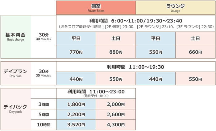 Tokyo VIP Lounge [the general use] price guidance