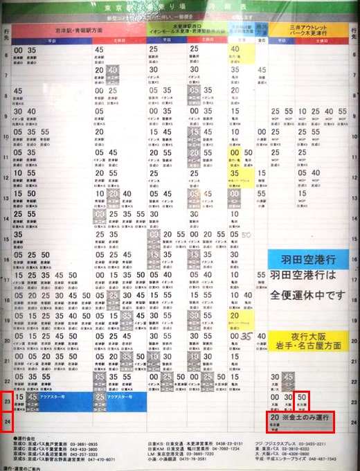 東京駅八重洲口 - 八重洲中央口ルート -の行程写真 時刻表